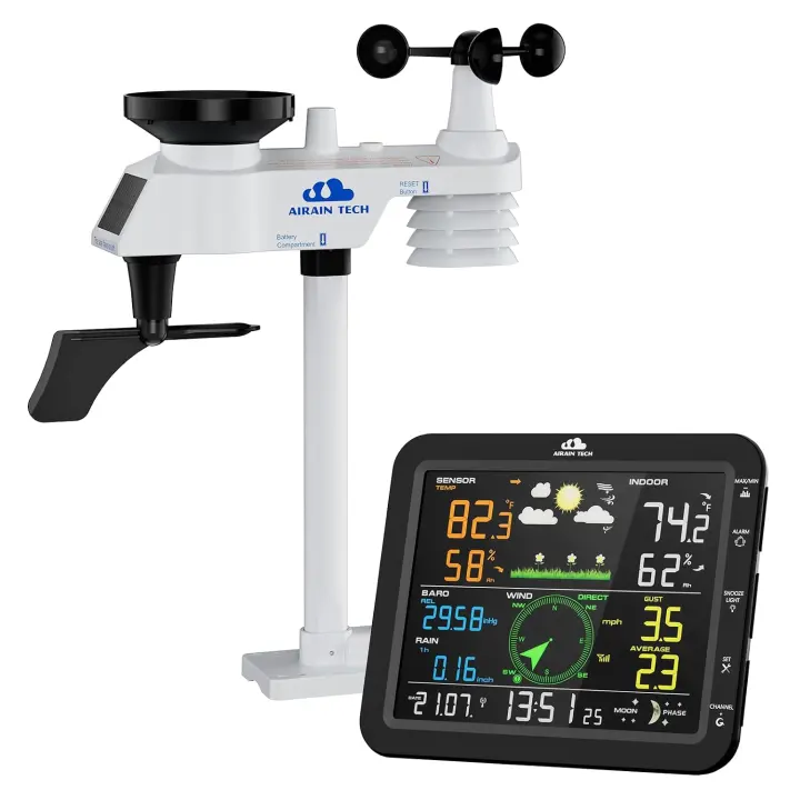 Wireless Home Weather Station with Rain Gauge, Wind Vane & Color Display