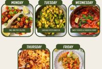 Week 3 Dinner Recipes: January 26, 2026